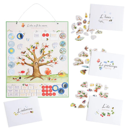 Seasons Calendar